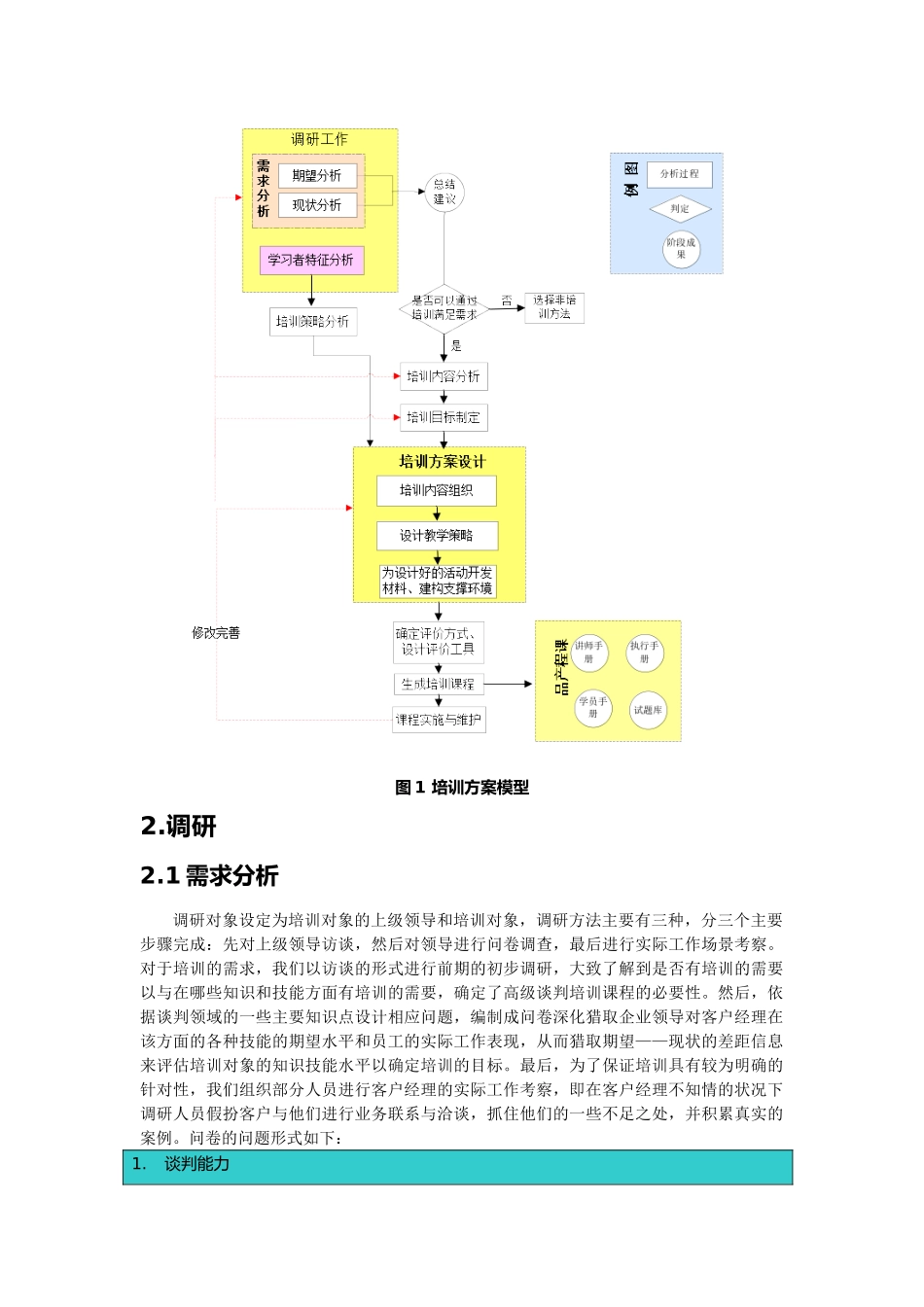 移动集团客户经理高级谈判技巧专业培训教材_第2页