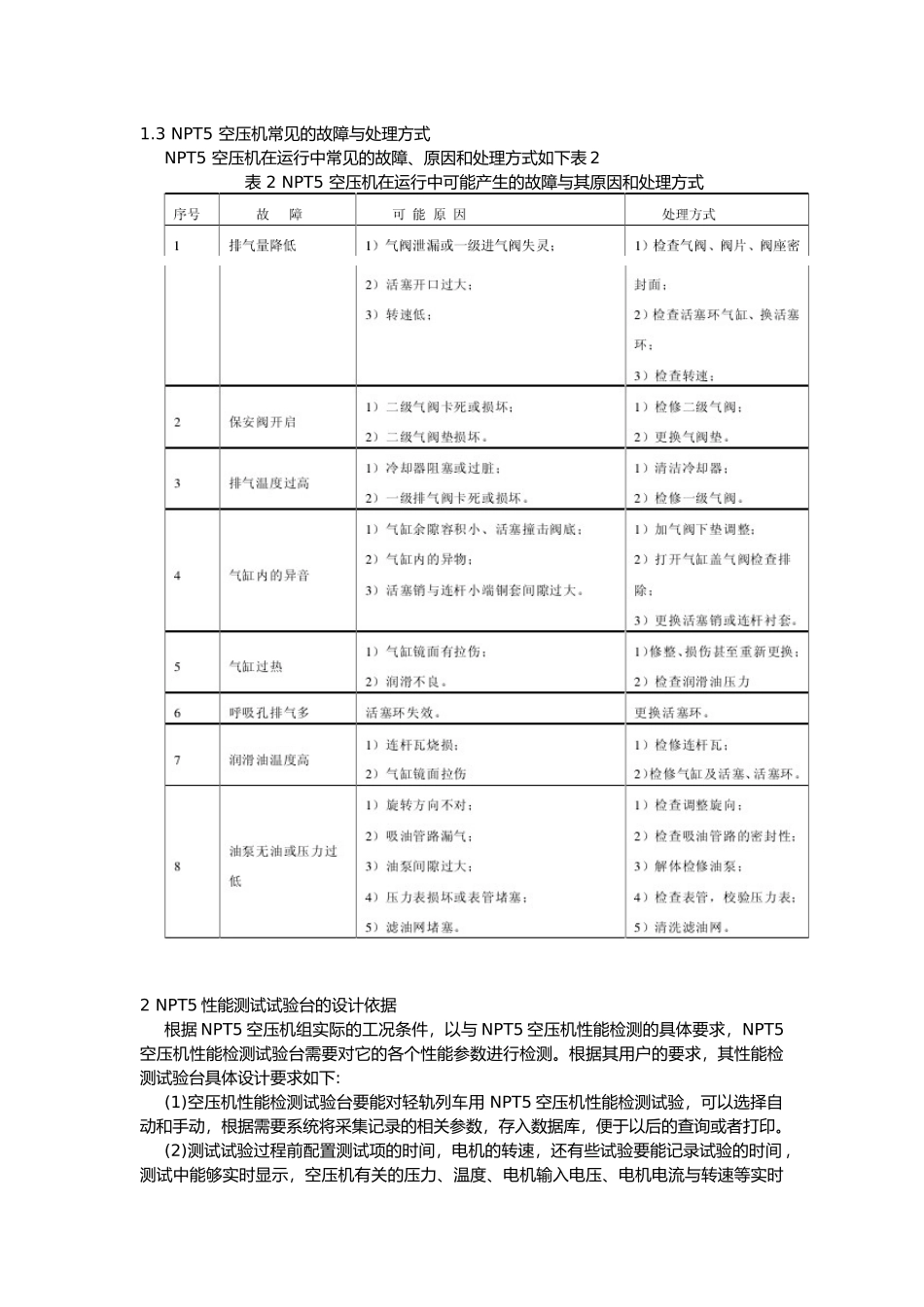 空压机的性能检测_第3页