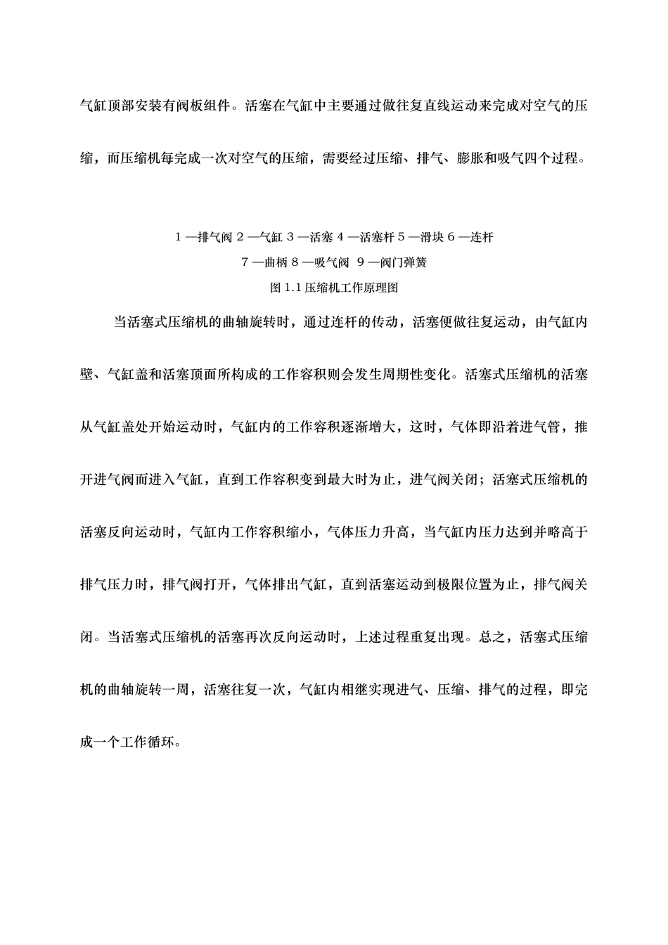 空气压缩机设计说明_第3页