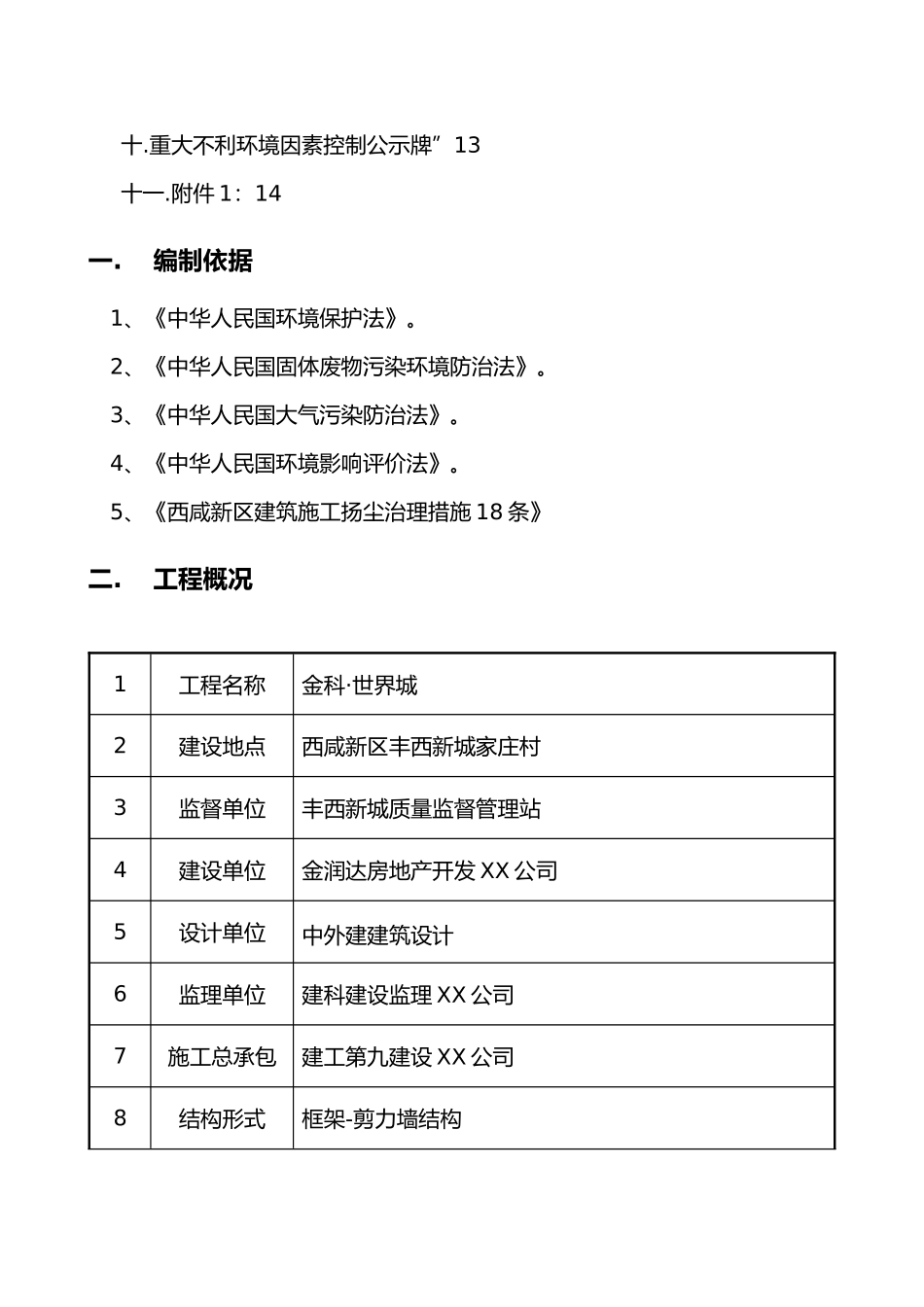 空气重污染应急救援预案_第2页