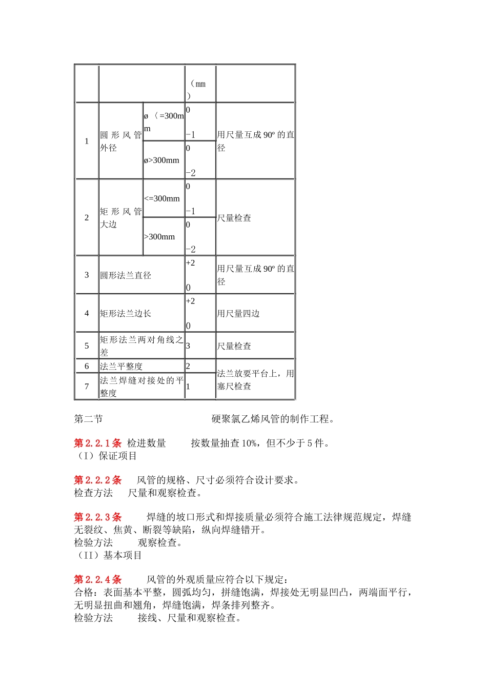 空调与通风施工验收规范标准_第3页