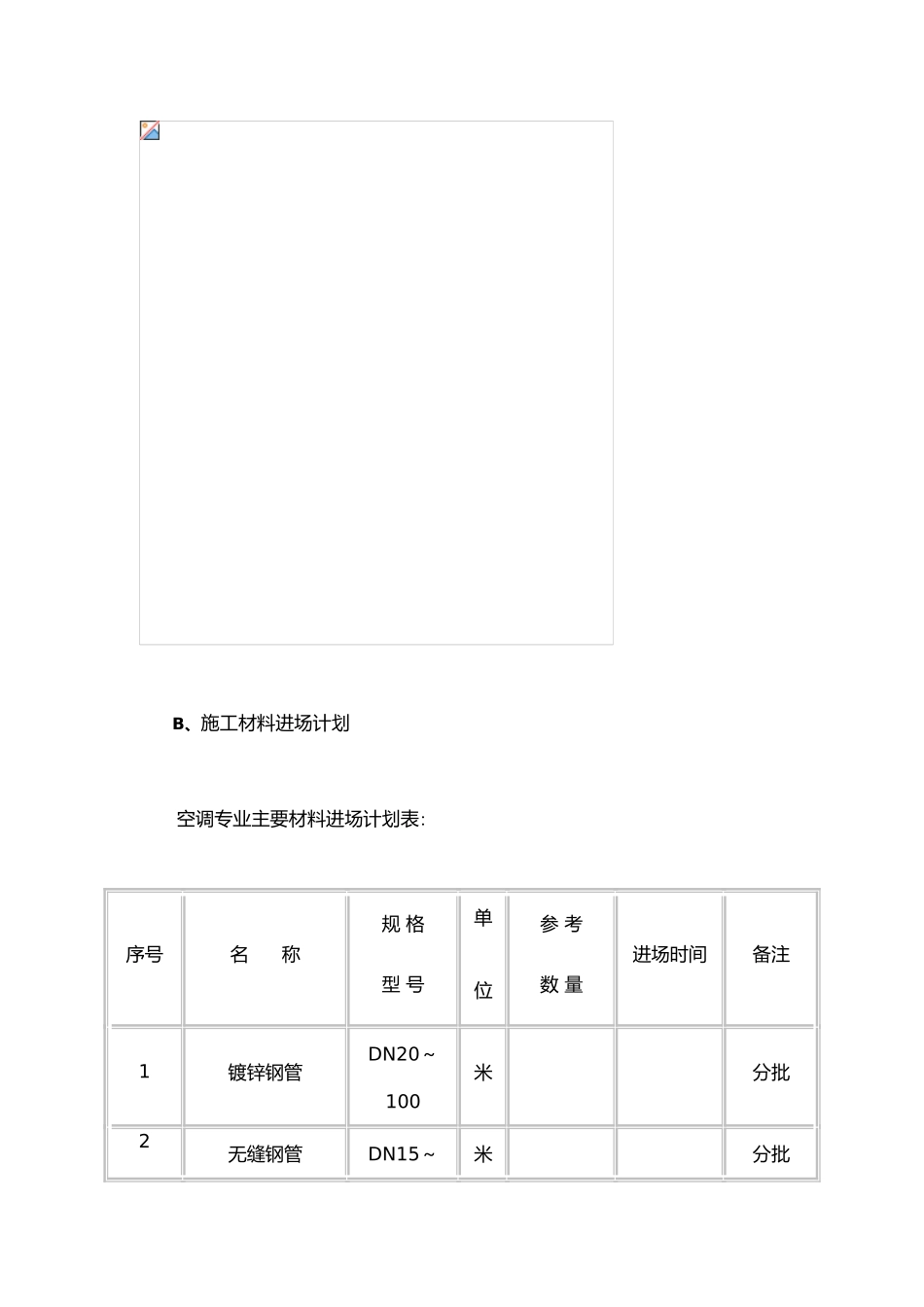 空调水工程施工设计方案_第3页