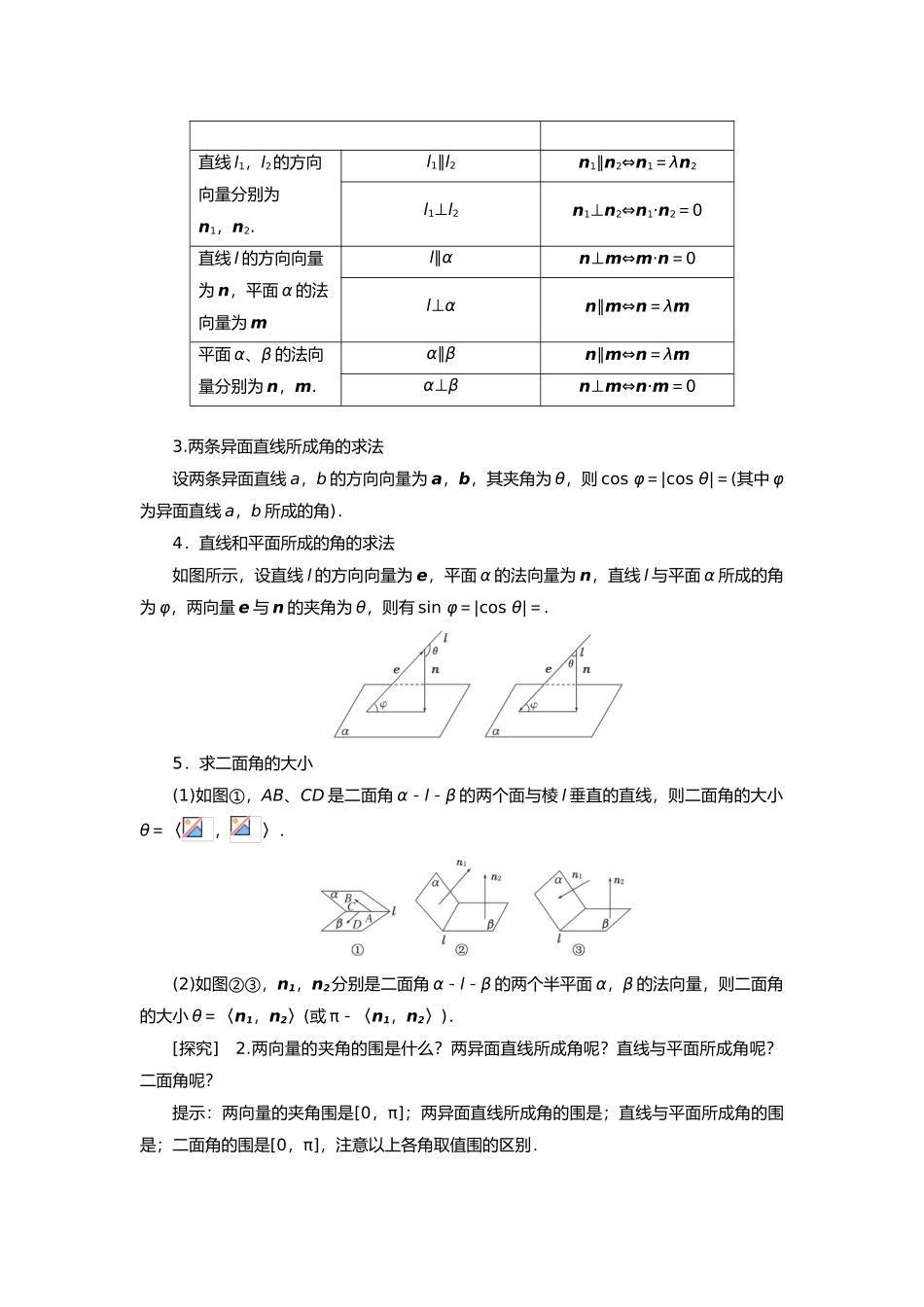 空间向量在立体几何中的应用_第2页