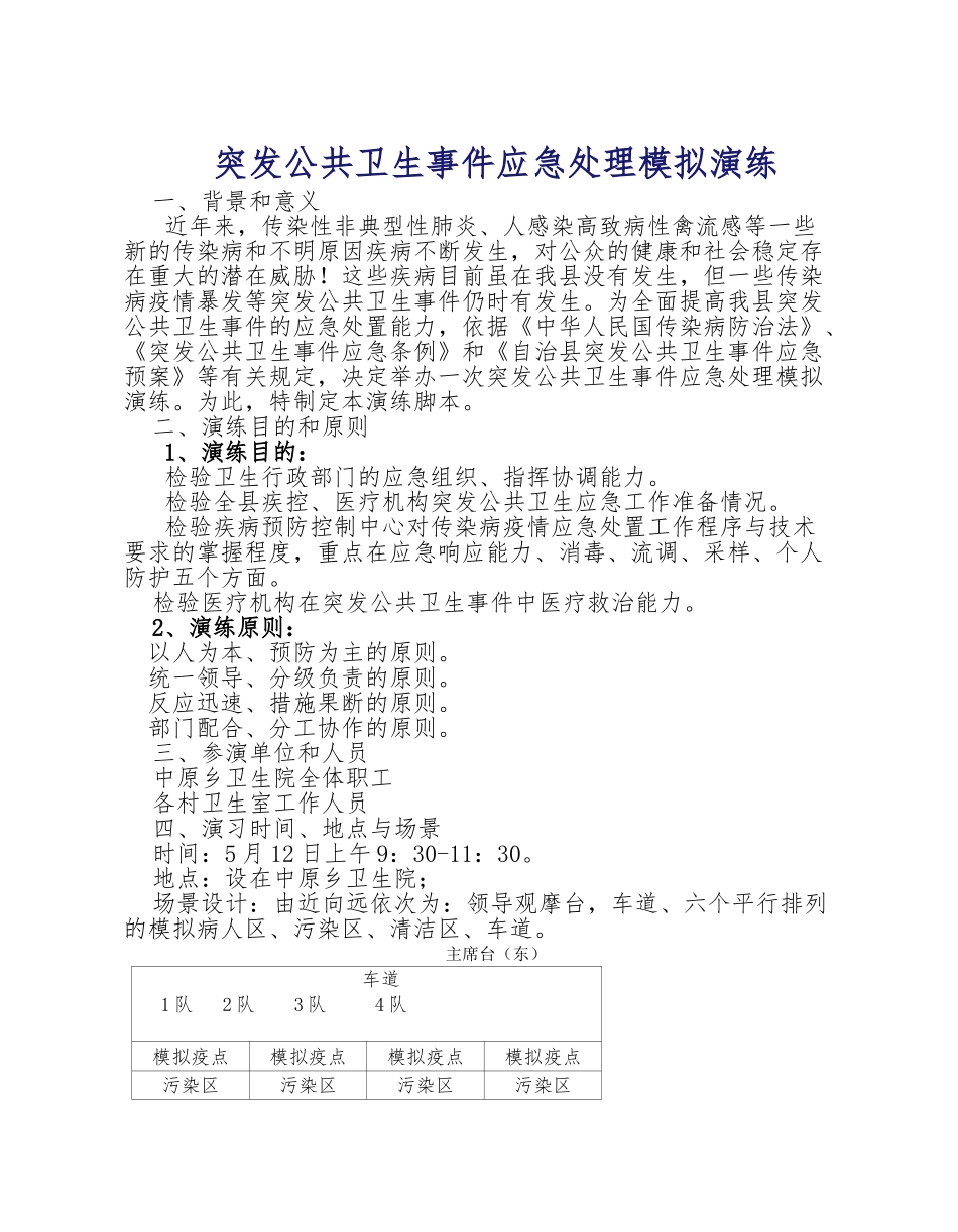 突发公共卫生事件应急处理模拟演练_第1页