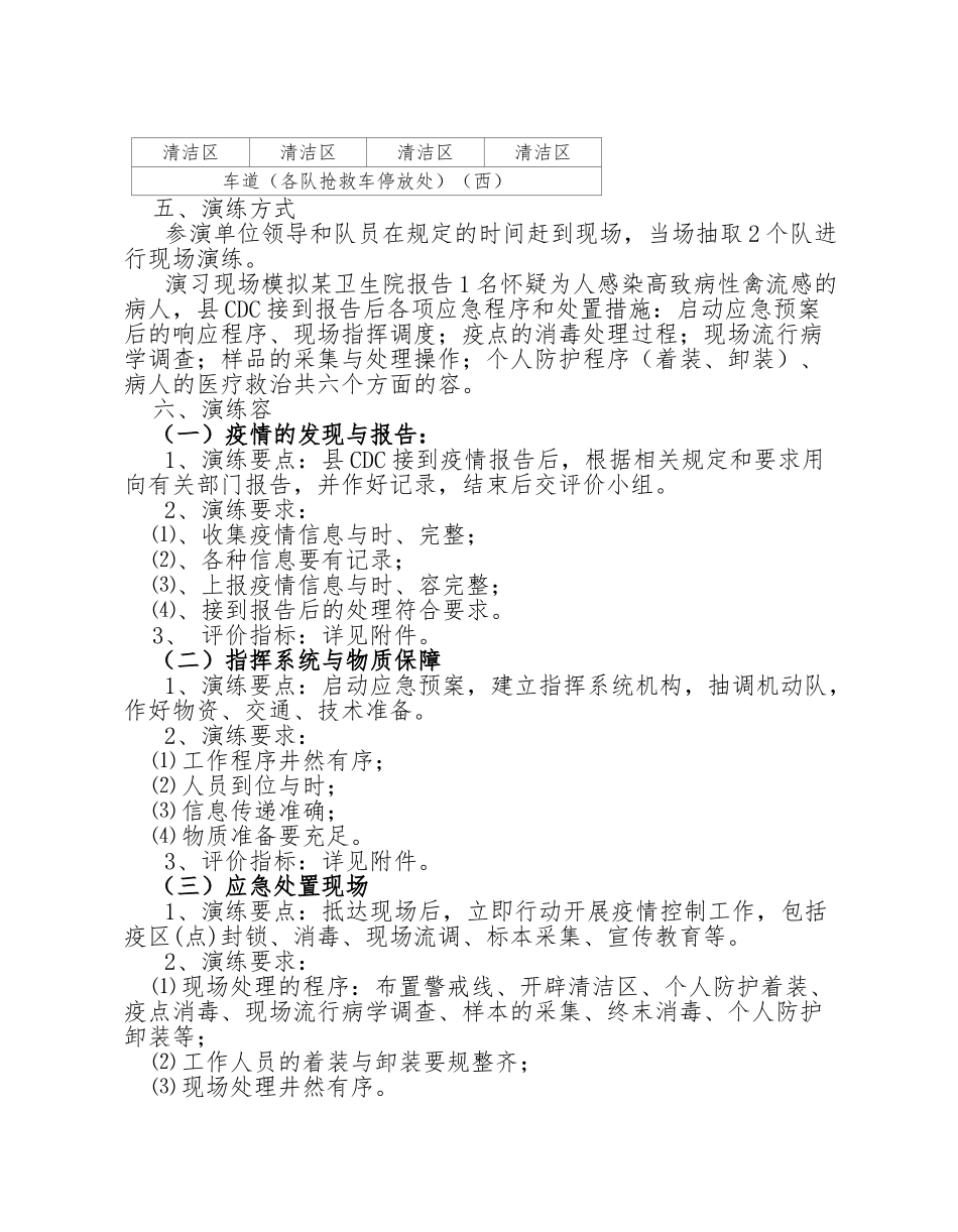 突发公共卫生事件应急处理模拟演练_第2页