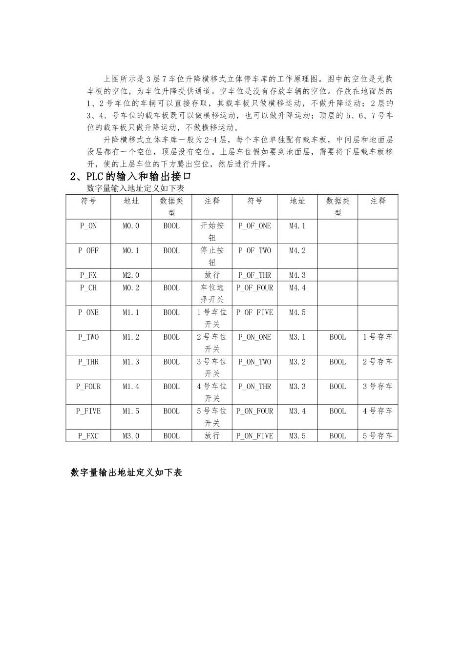立体车库控制系统设计说明_第3页