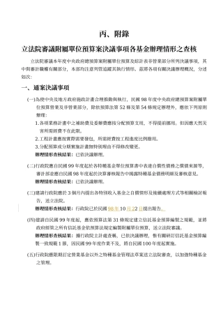 立法院审议附属单位预算案决议事项各基金办理情形之查...