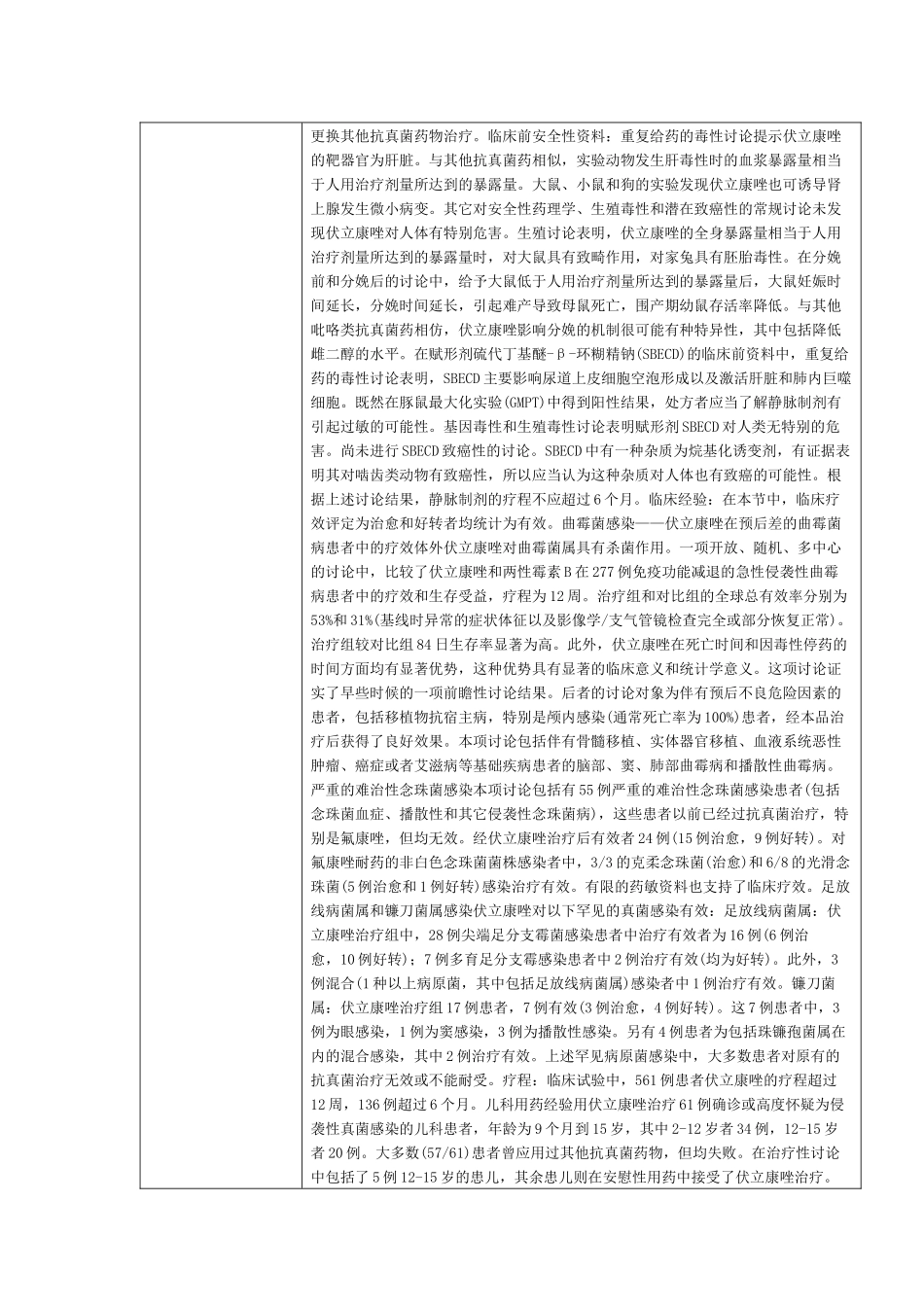 立项可行性调查表-伏立康唑_第2页