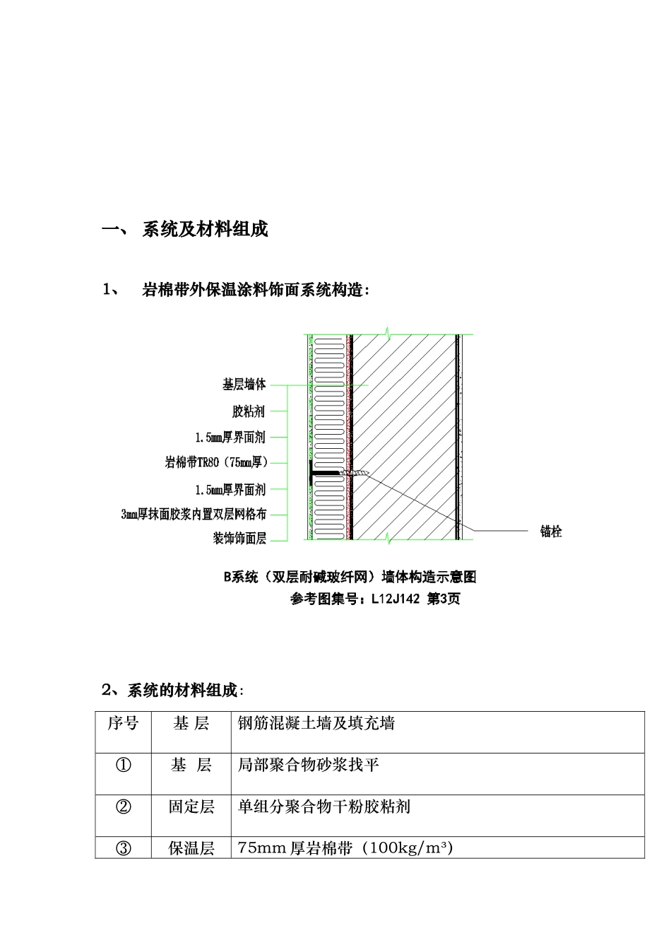 竖丝岩棉带施工工艺的设计说明_第2页