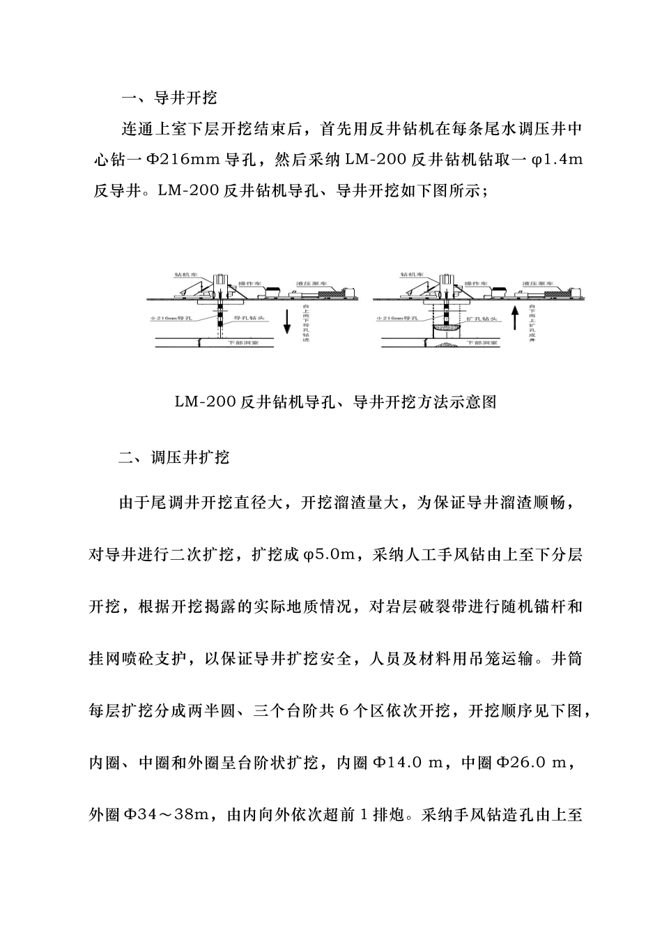 竖井扩大开挖施工工法_第3页