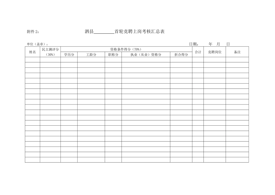 竞聘人员个人申请表_第3页