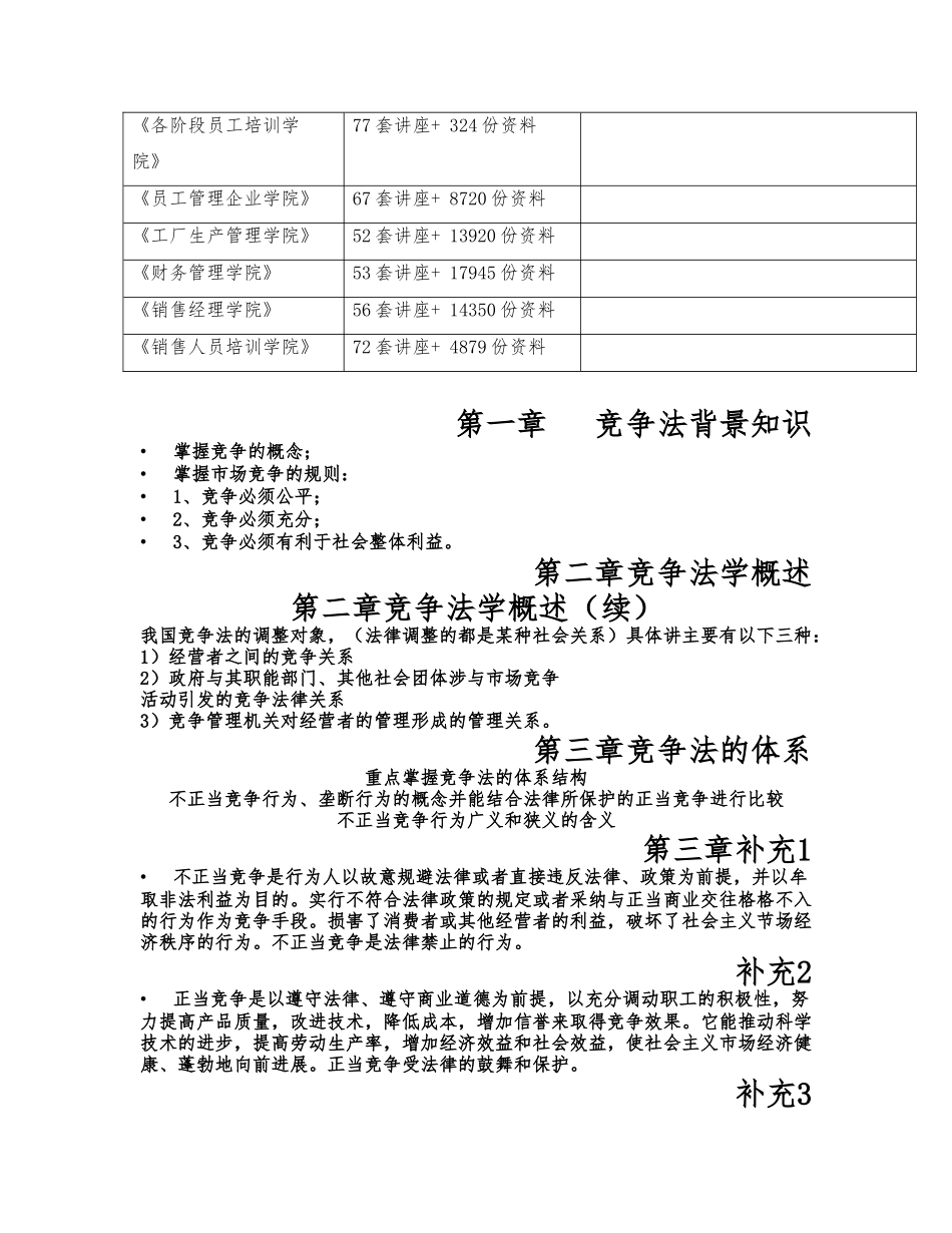 竞争法背景知识_第2页