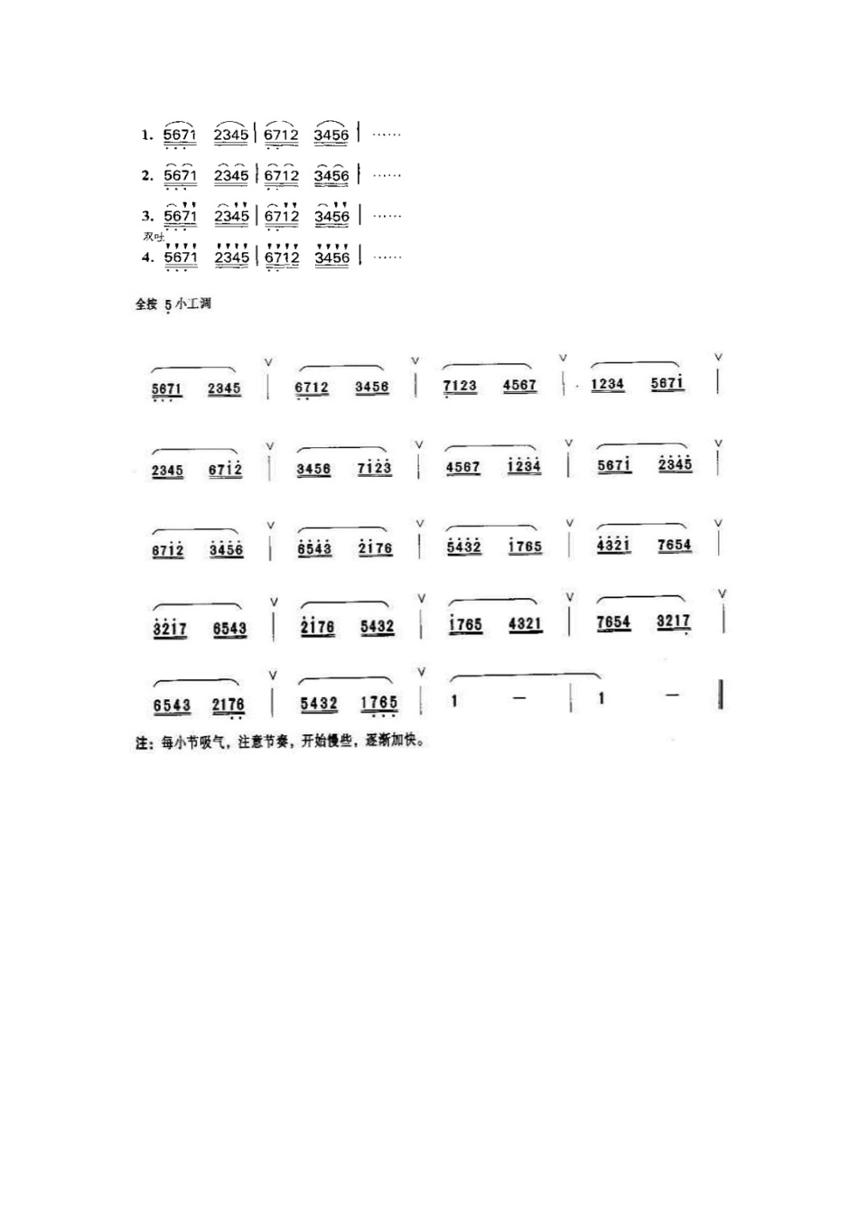 笛子每日训练手册_第2页