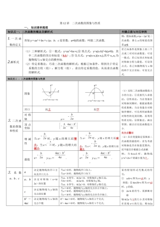 第12讲-二次函数的图象与性质