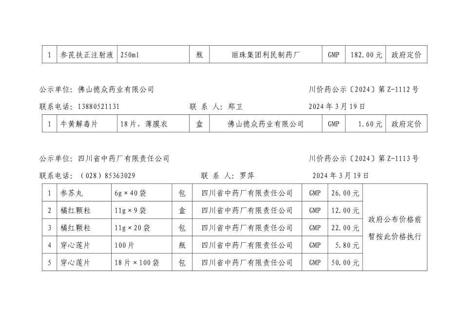 第1期专刊（中成药）-四川省物价局_第2页