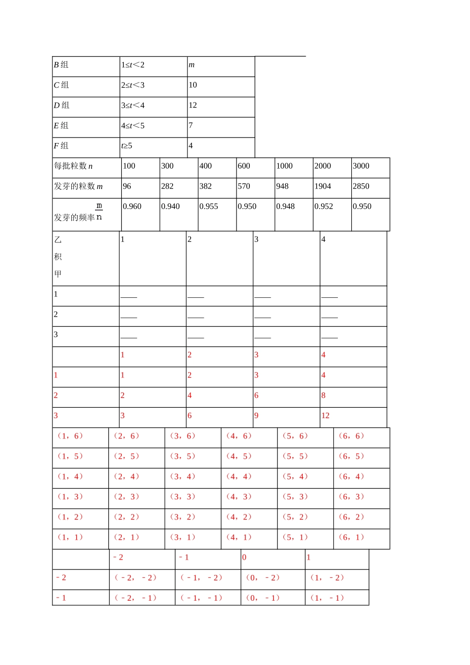 第25讲--概率-(解析版)_第2页
