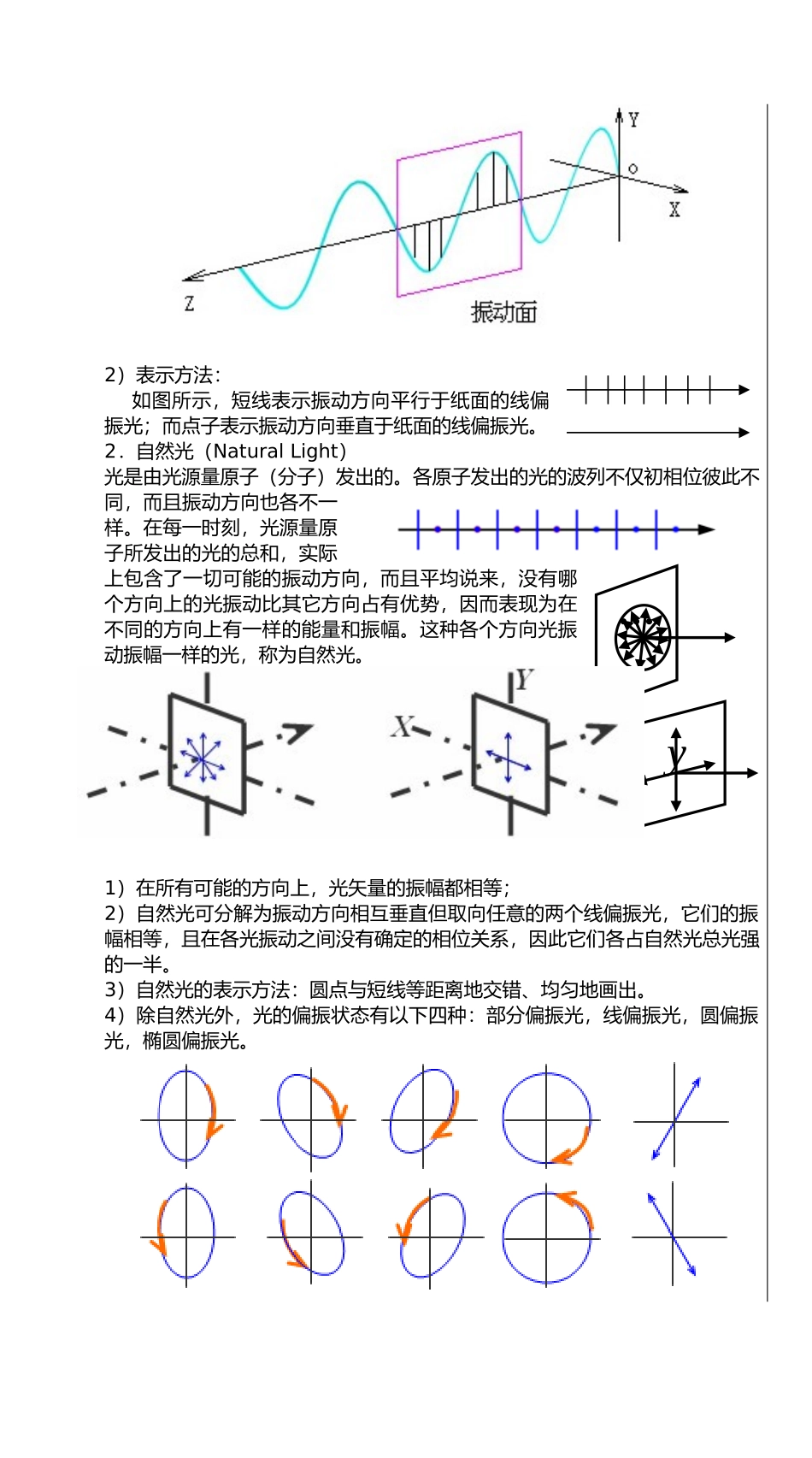 第56讲波动光学光的偏振第56讲波动光学光的偏振内容_第3页