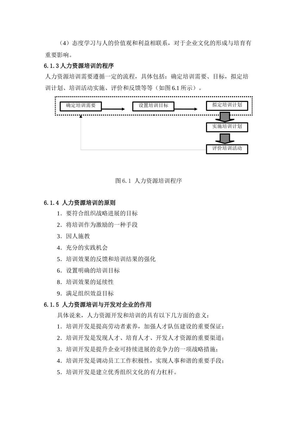 第6章培训与开发_第2页