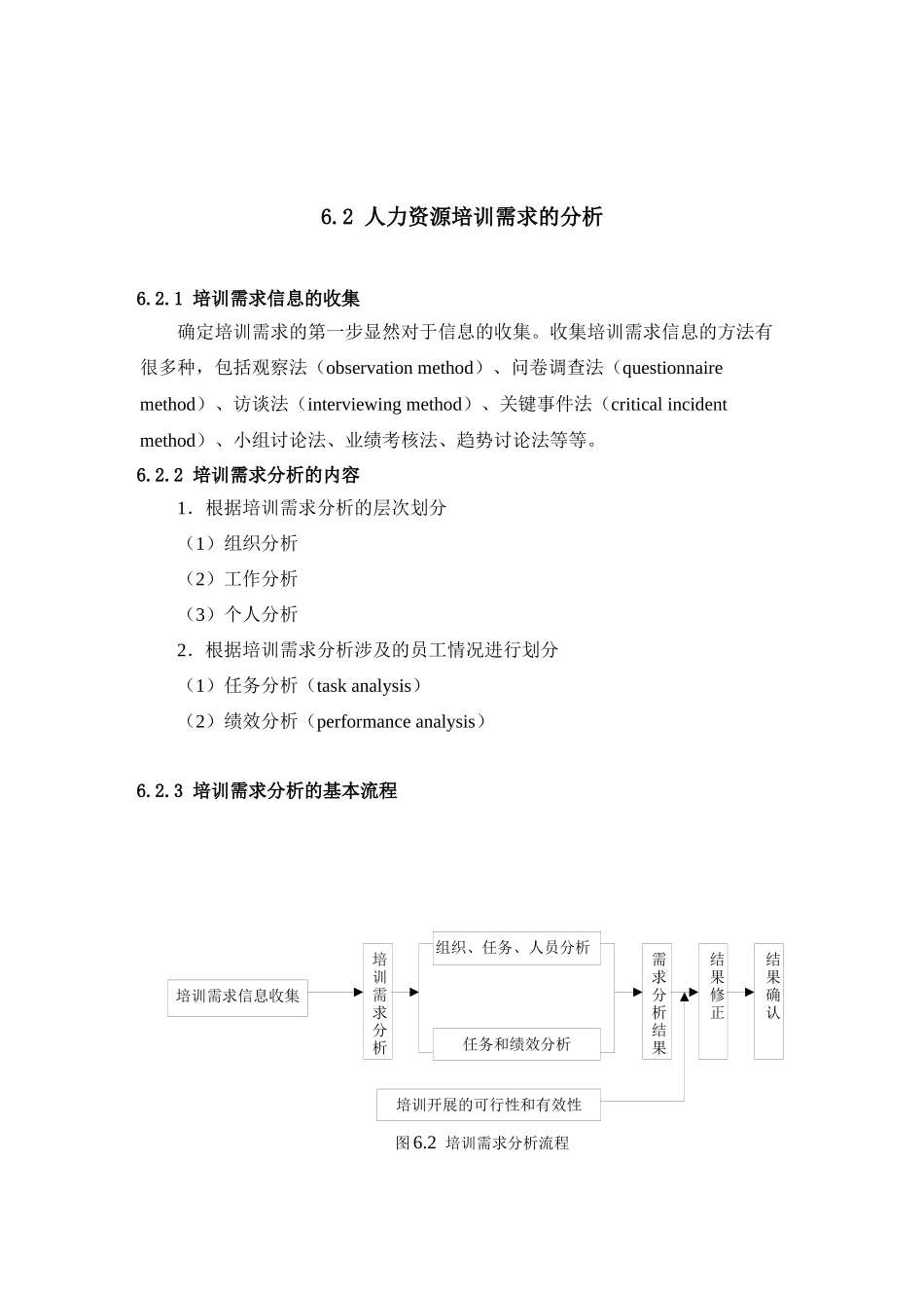 第6章培训与开发_第3页