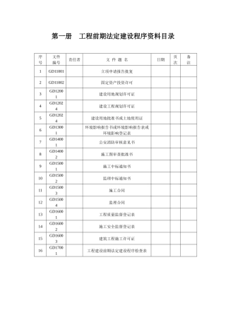 第一册工程前期法定建设程序资料
