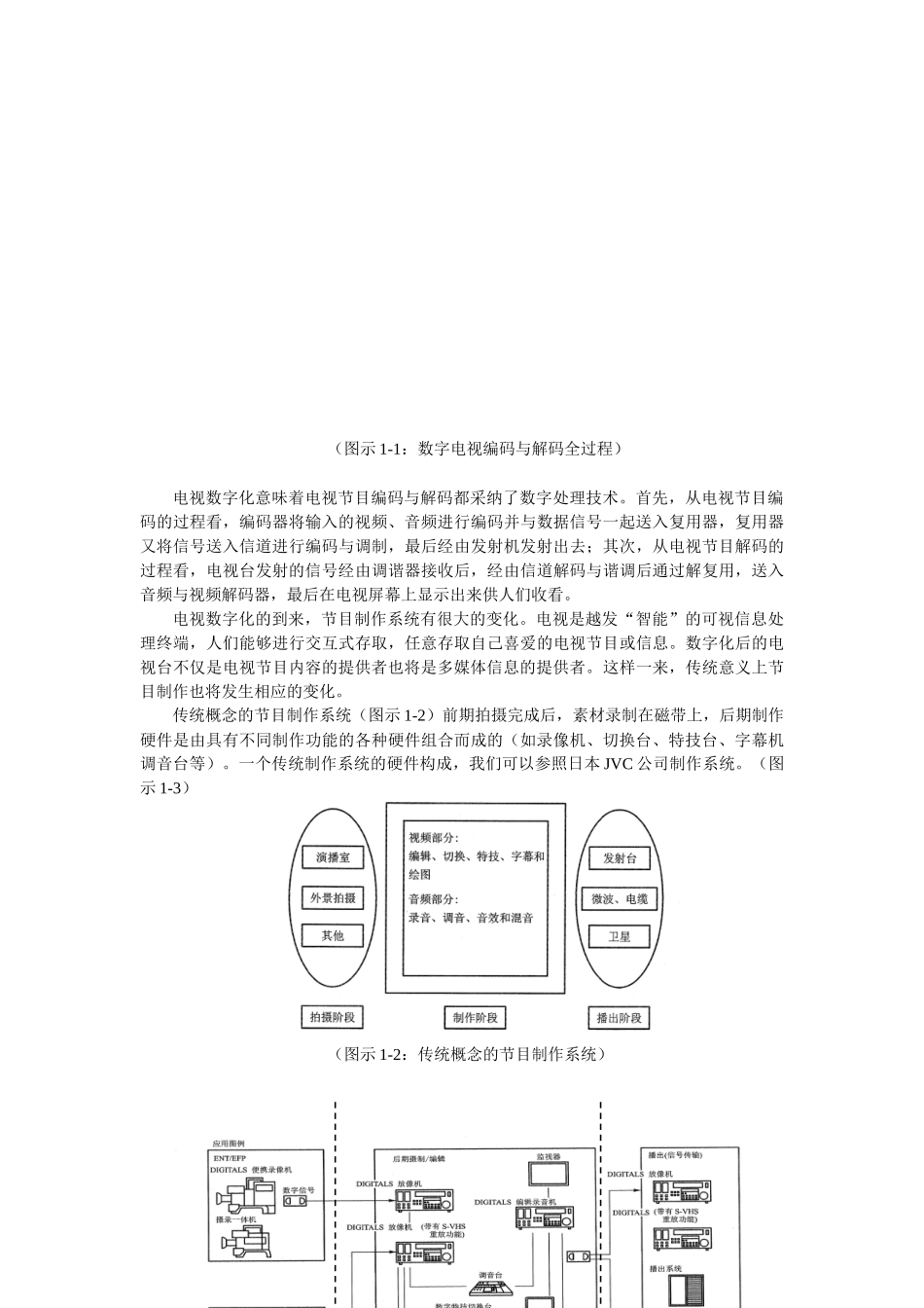 第一章 数字电视时代的节目制作_第2页