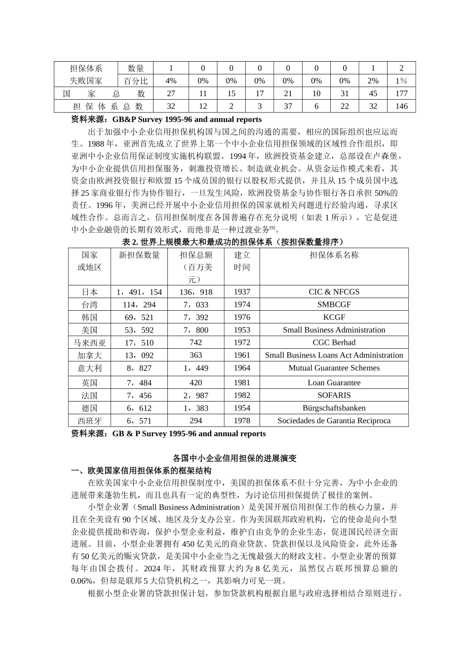 第一节、中小企业信用担保制度建设的国际经验_第2页