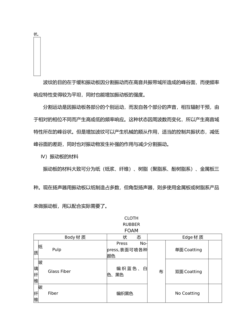 第一节部品材料的认识鼓纸_第3页