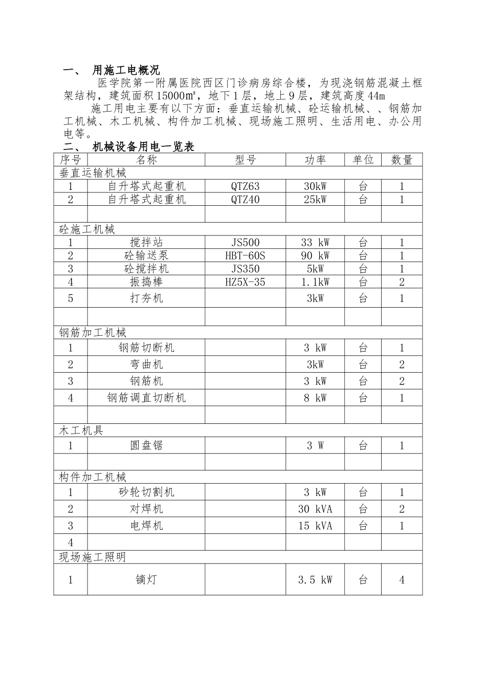 第一附属医院西区门诊楼临时用电_第2页