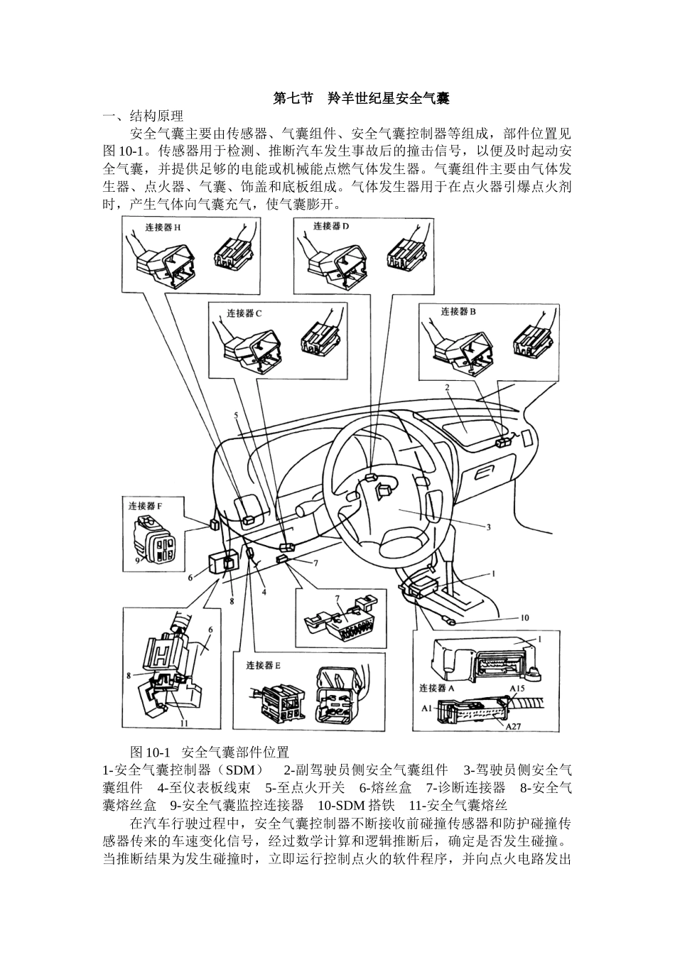 第七节羚羊世纪星安全气囊检修_第1页