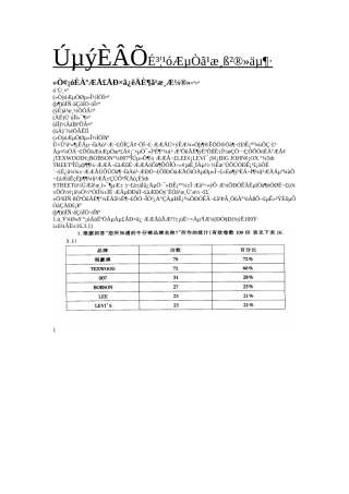 第三章成功企业广告策划典范