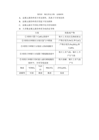 第三章-第四讲-铜及其化合物-金属材料