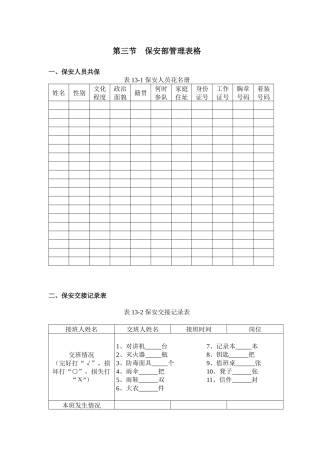 第三节保安部管理表格