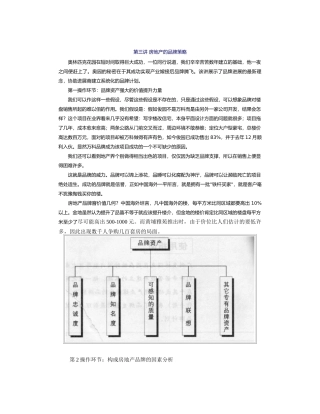 第三讲房地产的品牌策略分析