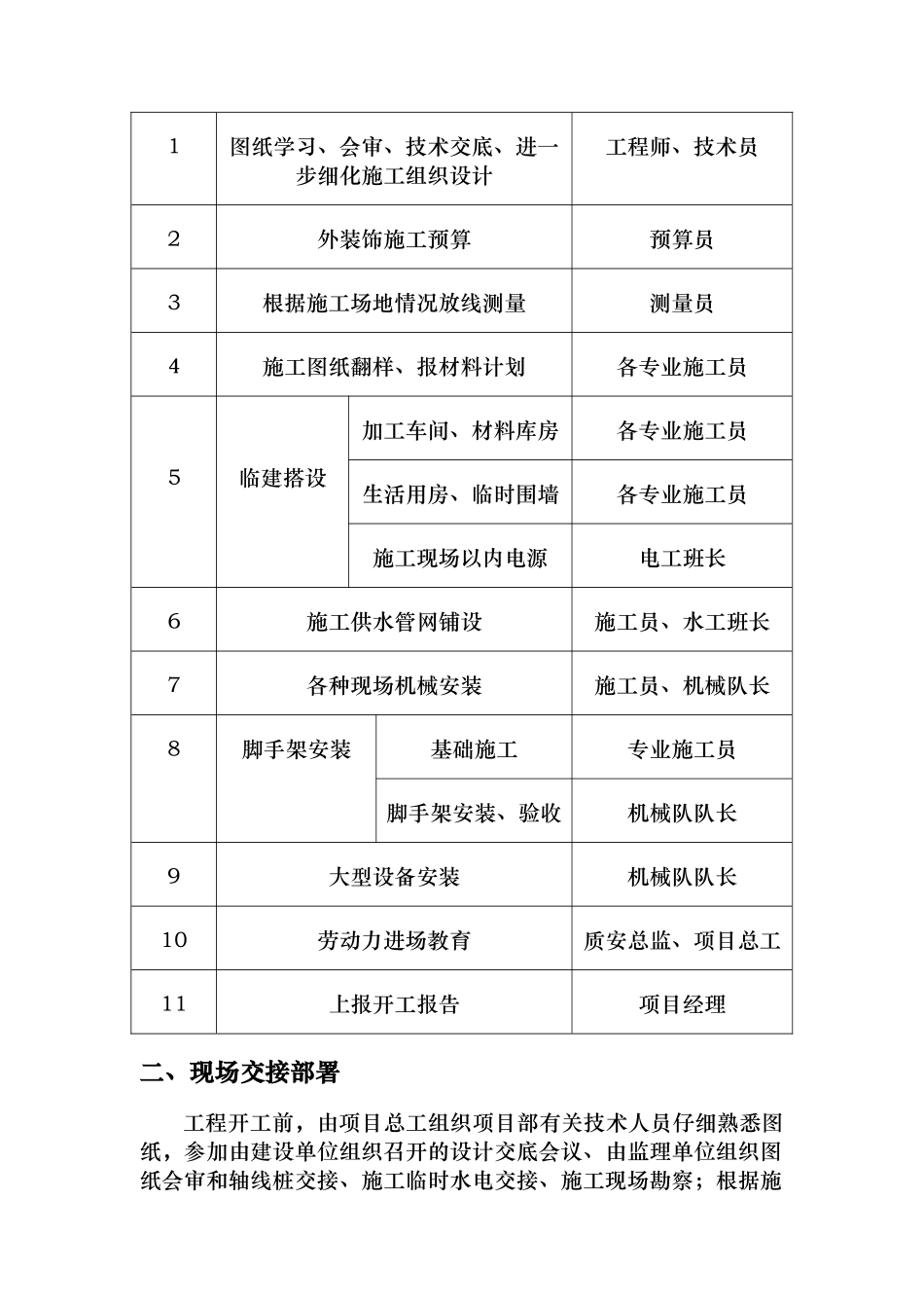 第二章建筑施工现场平面布置和临时设施.临时道路布置_第3页