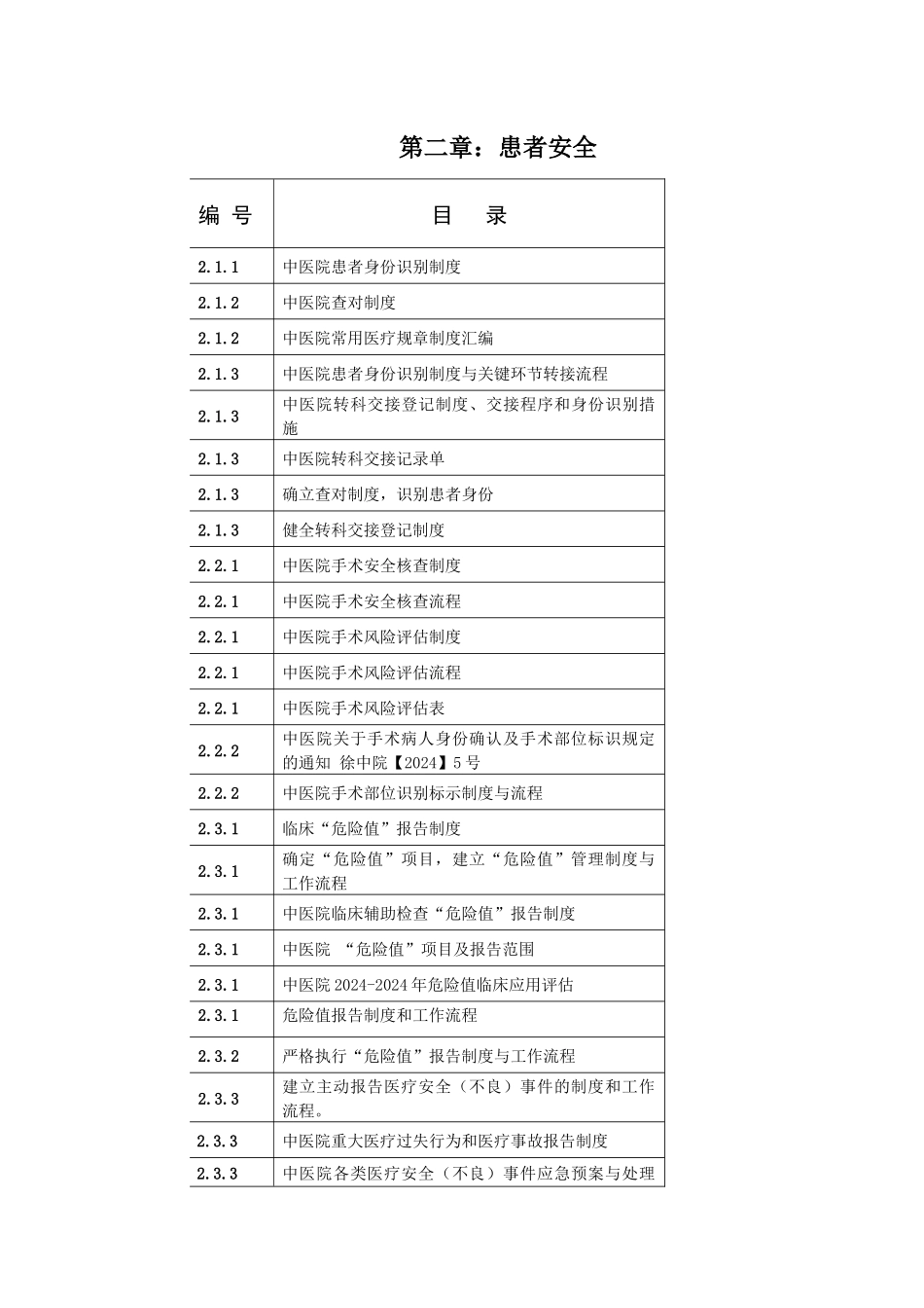 第二章患者安全_第1页