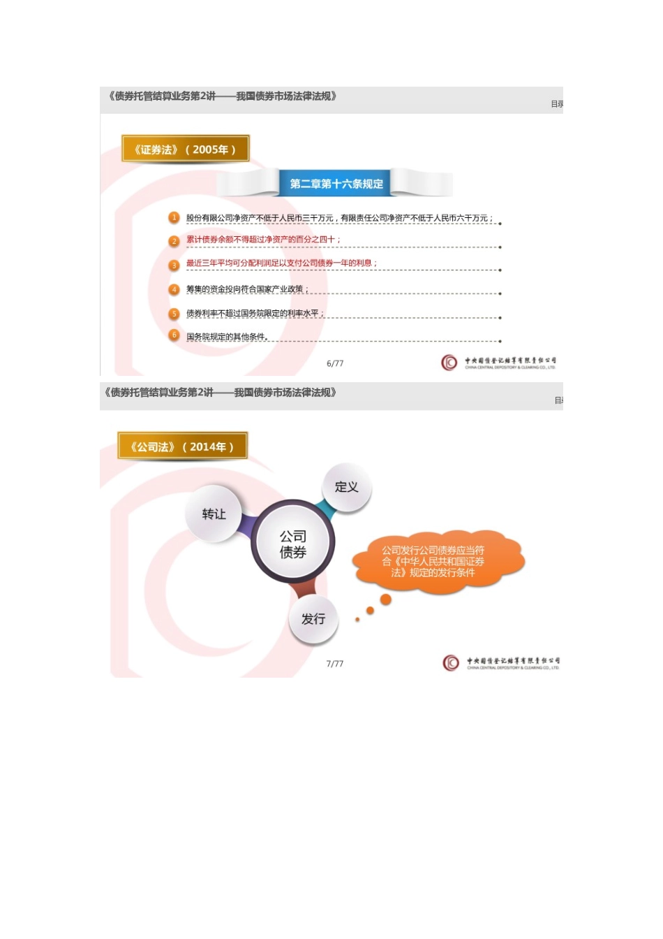 第二讲我国债券市场法律法规_第3页