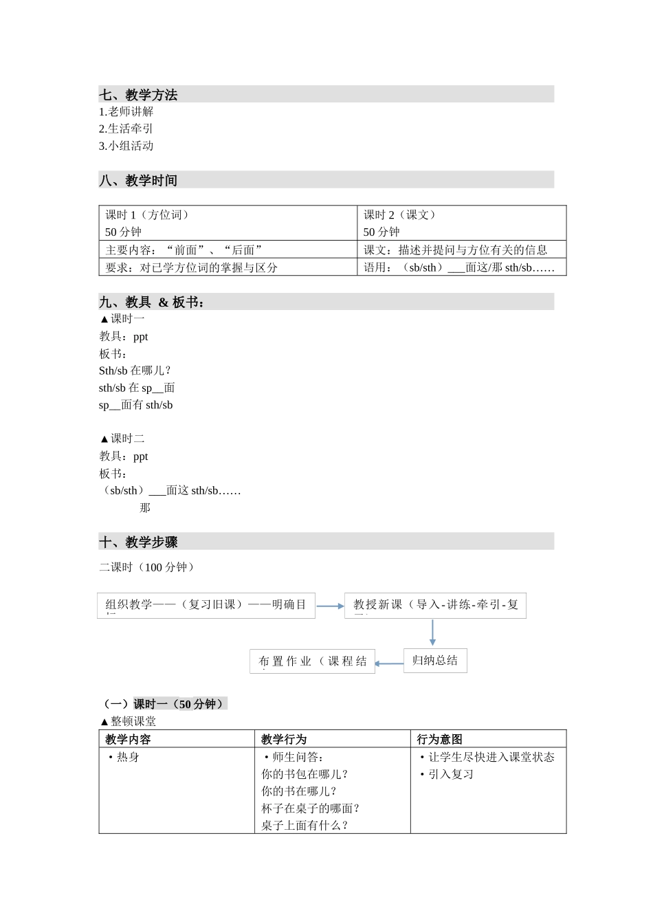 第十课-10班-004-王际超_第2页