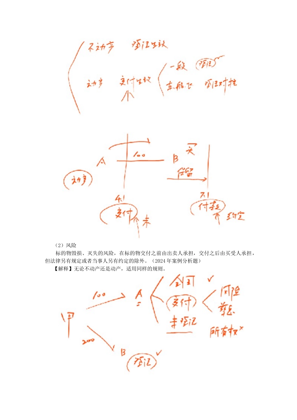 第十章合同法律制度(完整版)_第2页