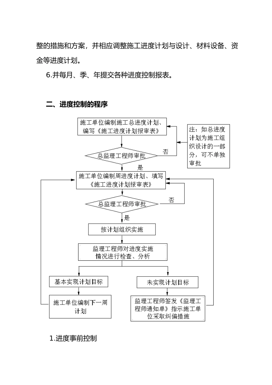 第四章工作计划总结和实施方法2进度_第2页