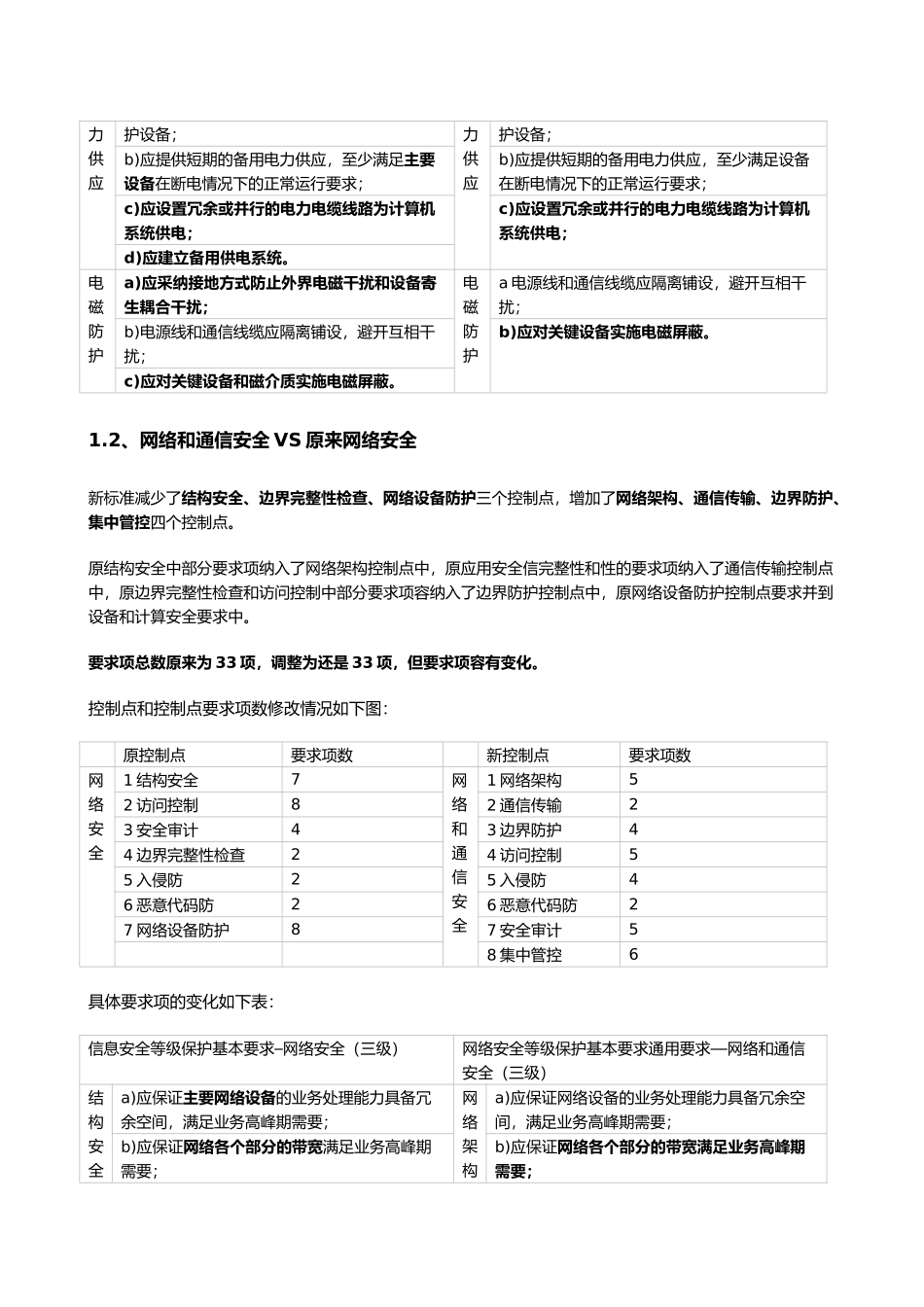 等保2.0VS等保1.0三级资料对比_第3页