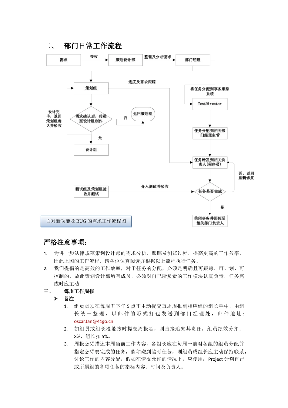 策划设计部整体工作流程规范_第2页