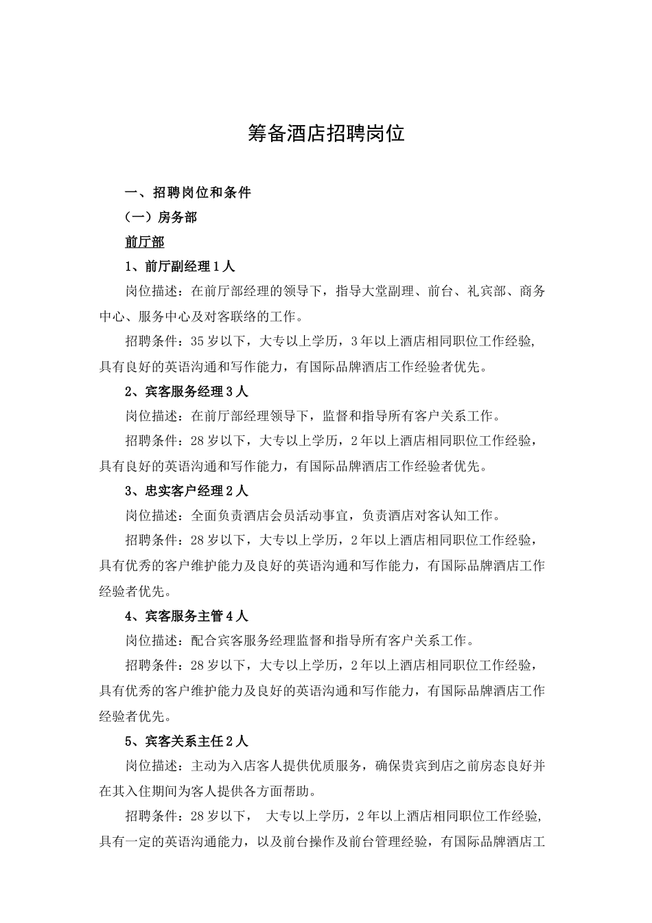 筹备酒店招聘职位_第1页