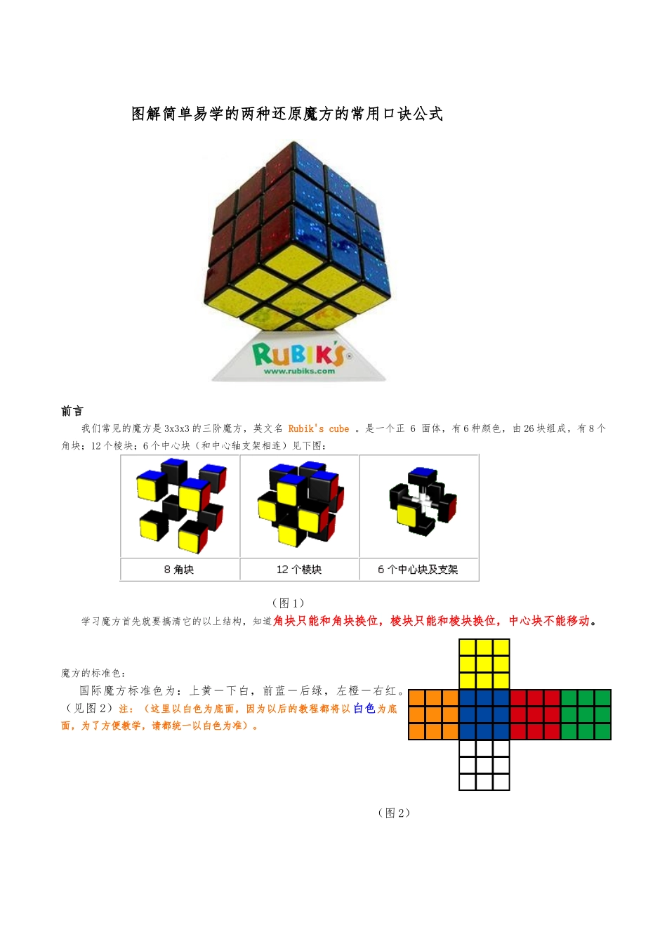 简单易学的两种还原魔方的口诀与公式图解详细讲解_第1页