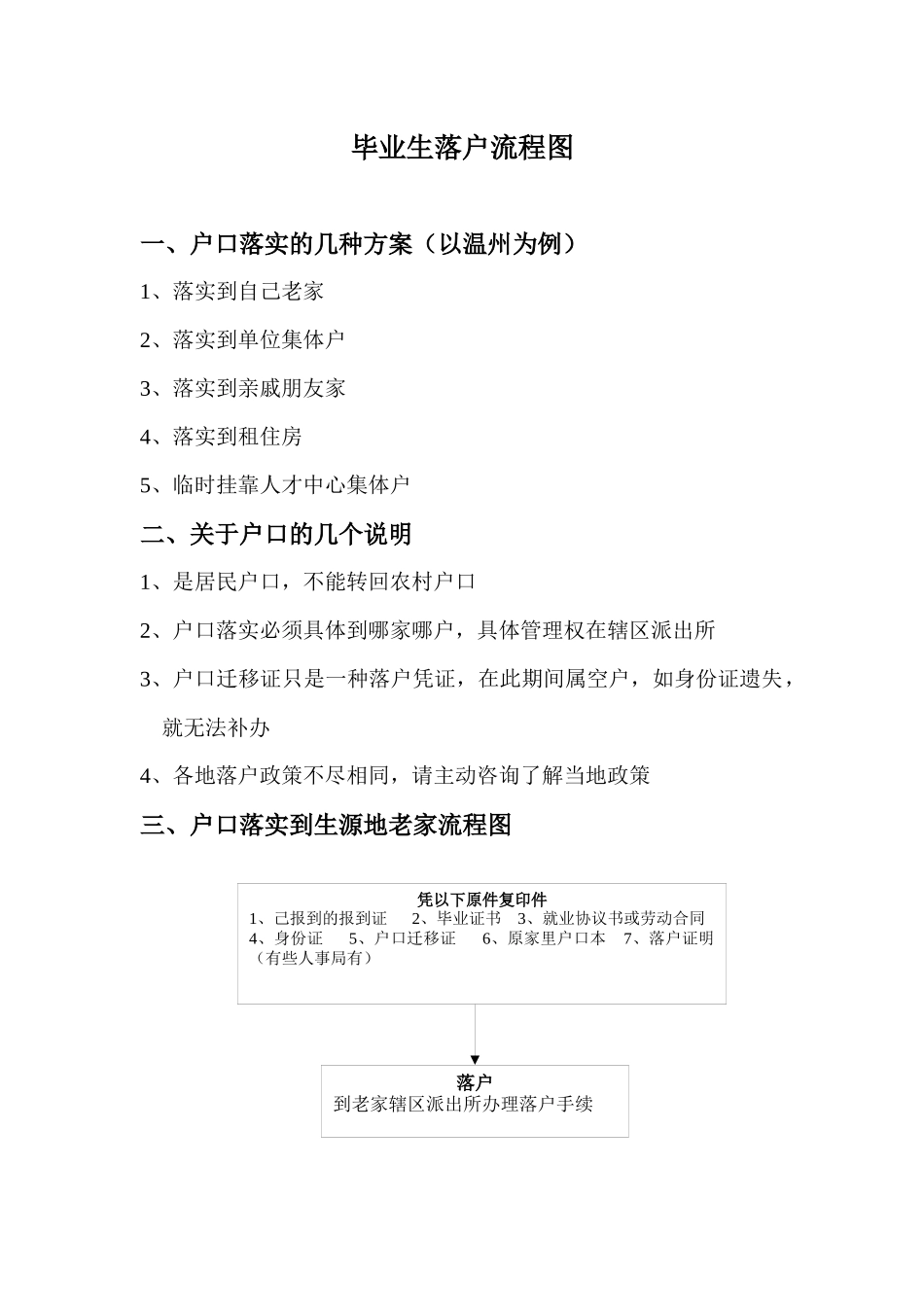 签订就业协议书流程图_第3页