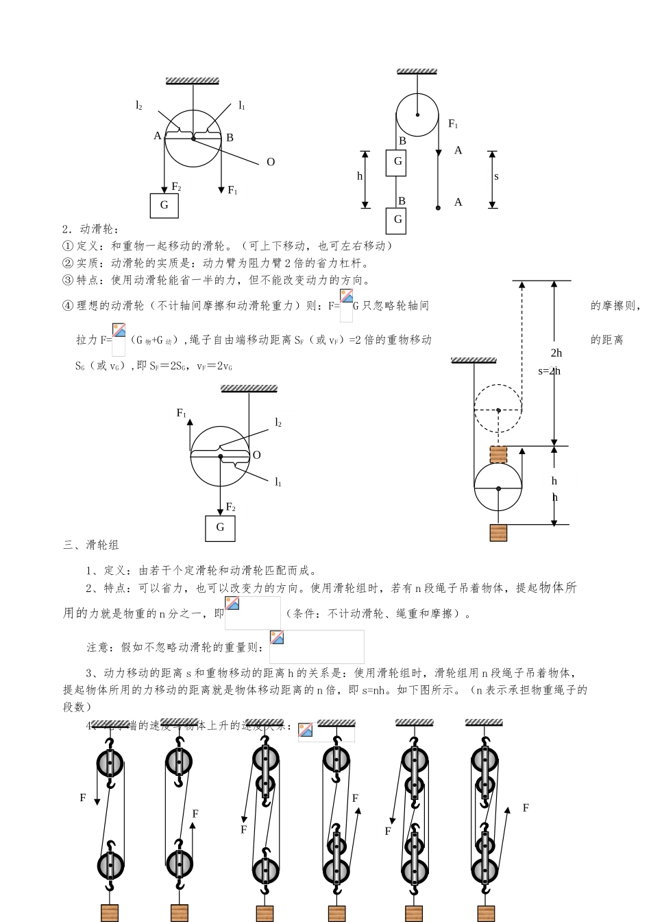 简单机械总复习_第2页