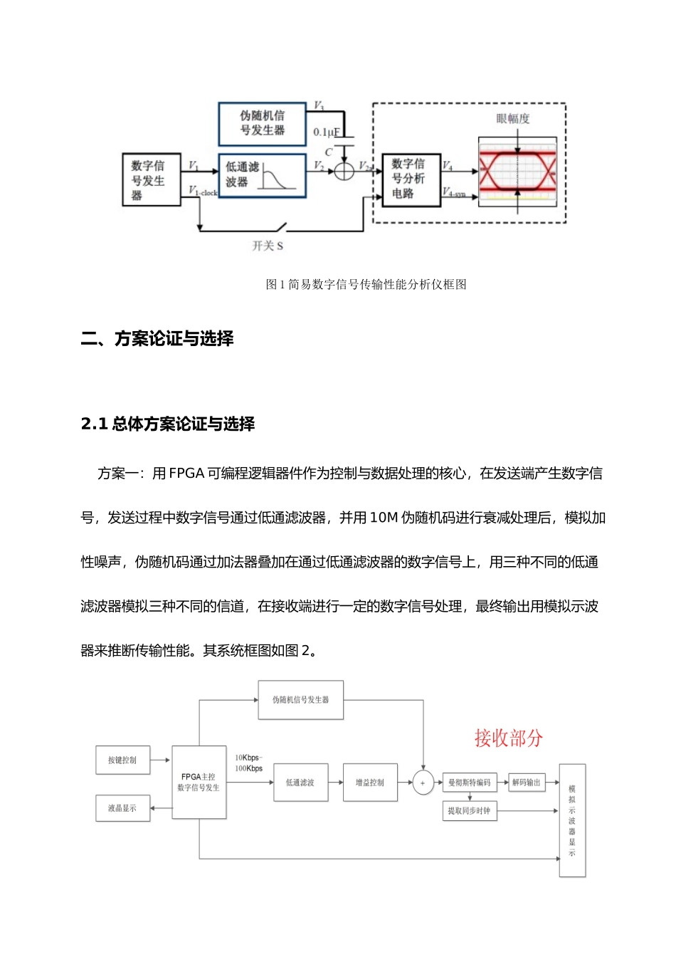 简易数字信号传输性能分析仪设计报告_第2页