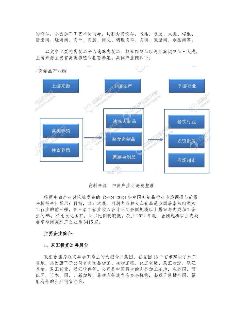 简析我国肉制品行业产业链与主要企业_第2页