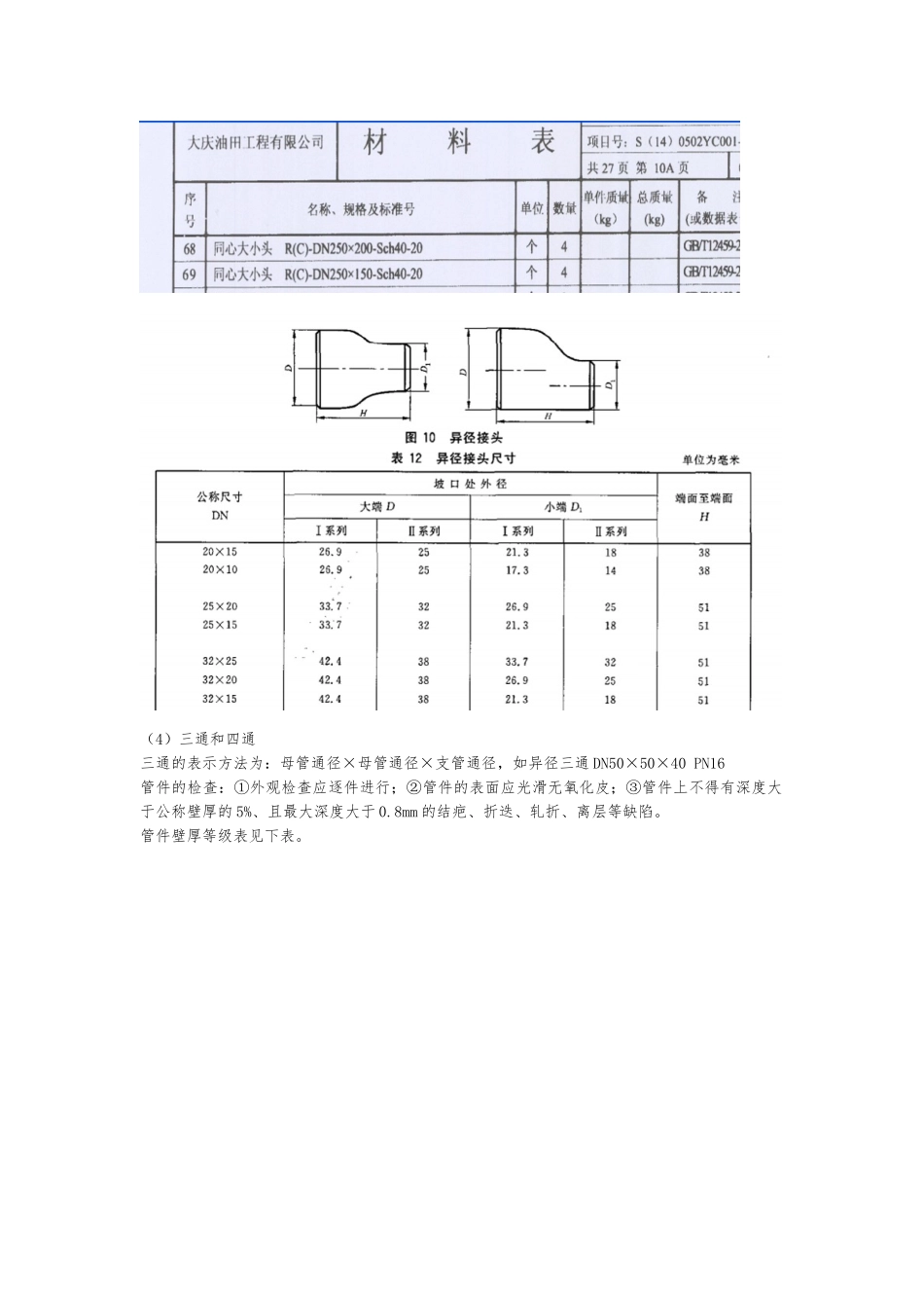 管工培训知识内容_第3页