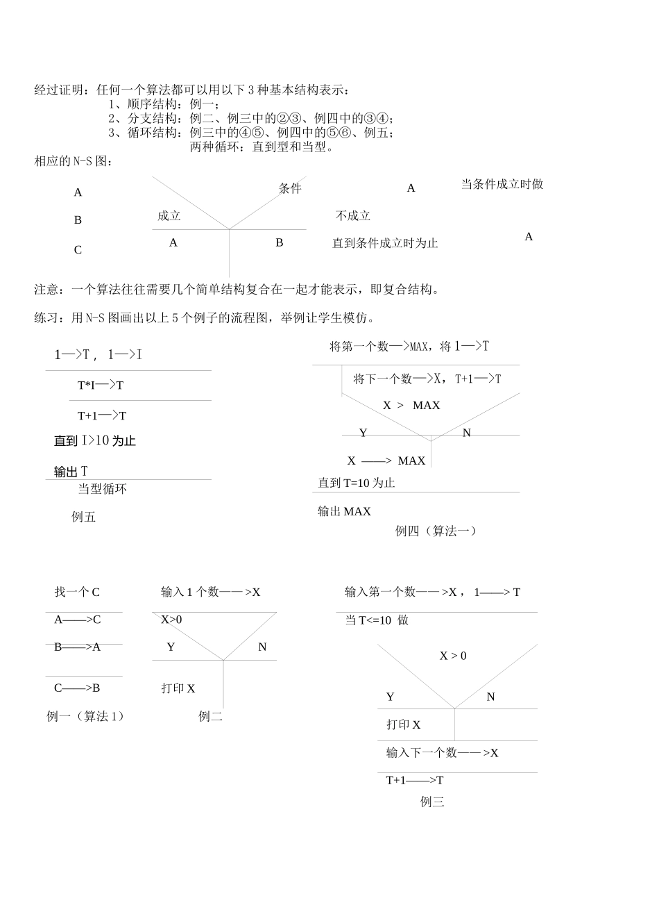 算法和流程图_第3页