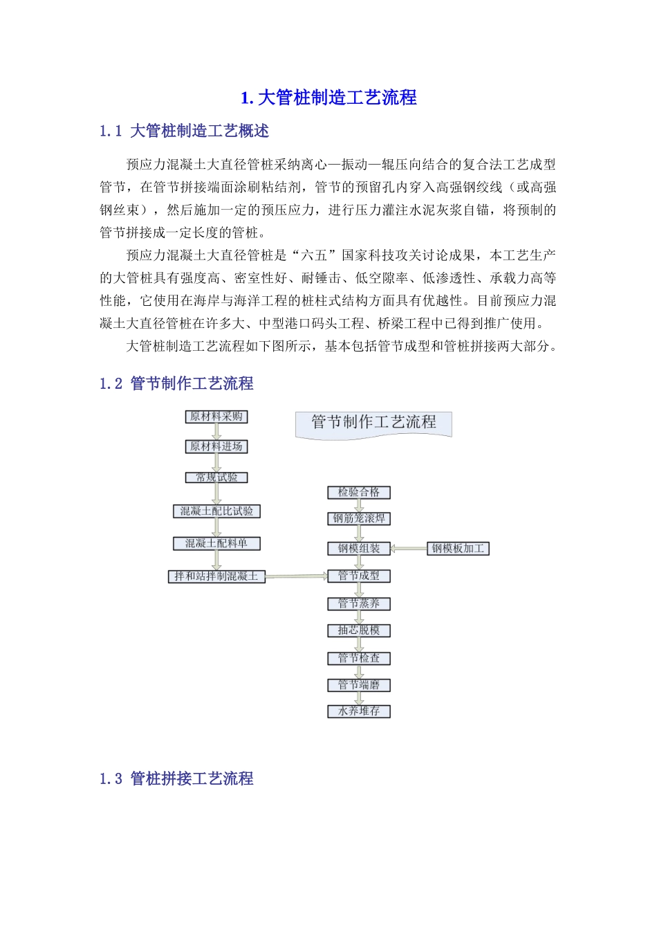 管桩生产标准化工艺_第3页